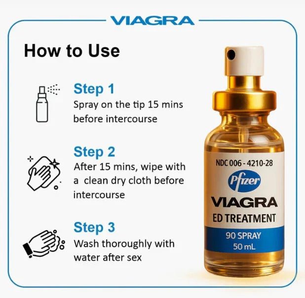 USA Imported Spray For Men - Prime Cure
