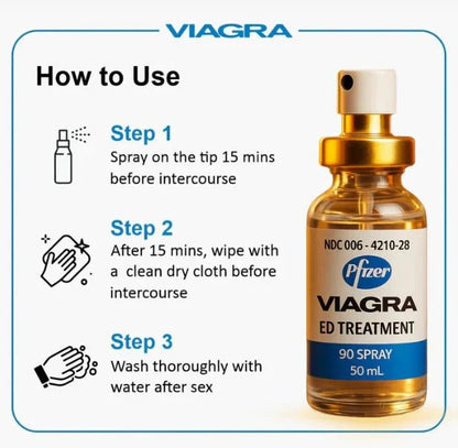 USA Imported Spray For Men - Prime Cure